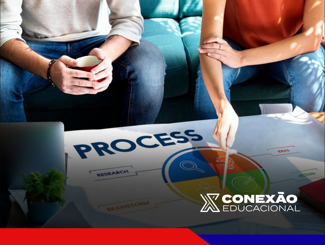 Curso de Eficiência Operacional: Mapeamento de Processos